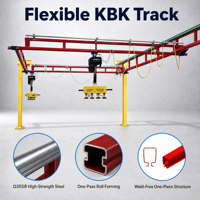 Système de rail flexible en acier Q355B KBK, conception sans soudure, compatible avec les palans de autres marques pour roues en nylon BASF de salle blanche