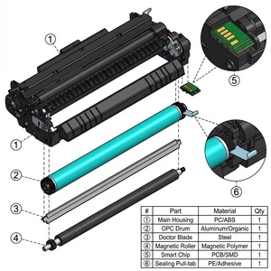 Cartucho de Tóner Láser a Todo Color W1106A 106A Compatible con <span class=keywords><strong>HP</strong></span> 107a <span class=keywords><strong>107w</strong></span> MFP 135a 135w 137fnw, Empaque a Granel para Impresora de Oficina - Product Image 5