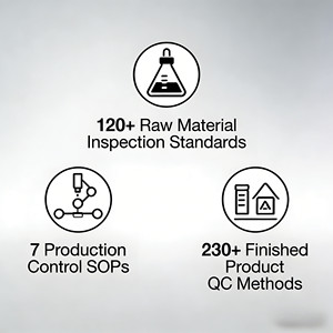 <span class=keywords><strong>รีวิว</strong></span>เซรั่<span class=keywords><strong>ม</strong></span><span class=keywords><strong>ผม</strong></span>หงอก ODM/OEM MOQ 339 - Product Image 5