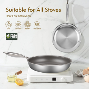 3-Layer Non Stick Titanium Coating Kitchen <strong>Induction</strong> Stainless Steel Cooking <strong>Pan</strong> Skillet Hybrid Stainless Steel Frying <strong>Pan</strong> - Product Image 2