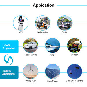 Sistemas de Almacenamiento de Energía Solar en Oferta, Batería de Litio Ferrofosfato de Ciclo Profundo Prismática de 3.2V 280Ah - Product Image 5