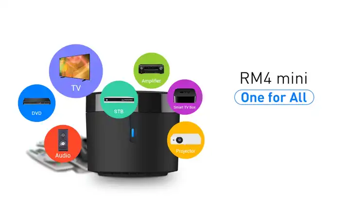 wholesales broadlink rm4 mini wifi usb
