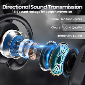 Remax TWS thể thao Tai nghe không dây Tai nghe không thấm nước Earbuds Fone de ouvido <span class=keywords><strong>Bluetooth</strong></span> Tai Chồi mở tai earbuds với Earhook - Product Image 4