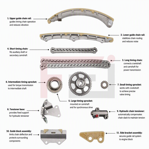Kit de chaîne de distribution de marque FEI compatible avec Honda ACIVIC VII Hatchback, ensemble de réparation du moteur, chaîne de distribution 14510PRBA01 - Product Image 6
