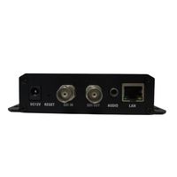 Codificador de Video SDI Profesional con Salida SDI, Dispositivo de Codificación H.265 H.264 para Plataformas de Transmisión en Vivo IPTV