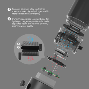 Wopin mới nhất nồng độ cao Hydro chai nước pem điện phân Hydro công nghệ sản xuất cho hộ gia đình sử dụng ngoài trời - Product Image 5