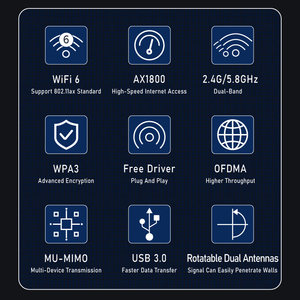 Xách tay 2.4G/5.8G Dual-Band Gigabit wifi6 Receiver Transmitter không dây bên ngoài <span class=keywords><strong>card</strong></span> mạng cho máy tính xách tay sử dụng - Product Image 5