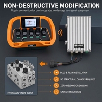 Control Remoto Industrial TYC236, Estabilizador de Grúa Articulada con Nivelación de un Solo Toque, 12V 24V, NOMI ODM