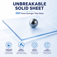 Panneaux en polycarbonate transparents insonorisants et isolants thermiquement, panneaux plats compacts en plastique transparent, feuilles de polycarbonate PC solides