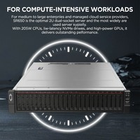 Serveur en rack SR650 2U avec double processeur Intel Xeon Scalable pour centre de données