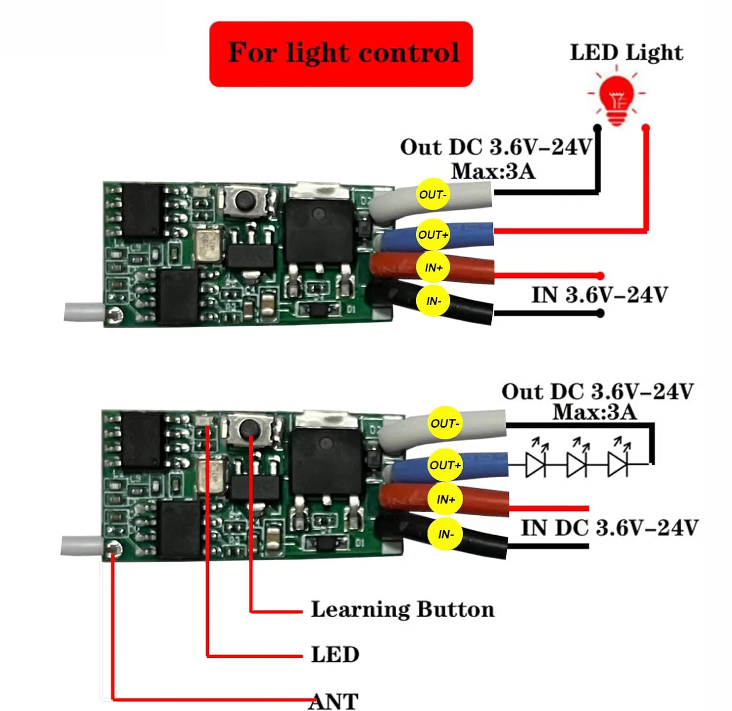 Interruptor de Control remoto inalámbrico de 433MHz, receptor transmisor RF 3.6V12V 24V 36V, módulo controlador de marcha atrás del Motor