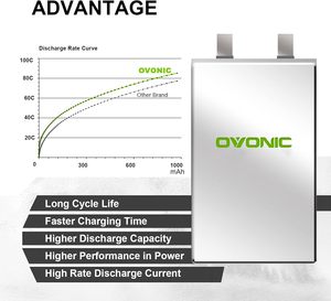 Batterie Lipo OVONIC 4S 850mAh 14.8V 80C avec prise XT30 pour drone FPV Cinewhoop Quadcopters - Product Image 3