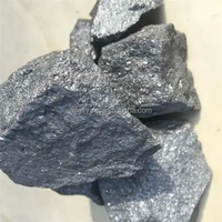 Ferrosilicium Anyang Guanxin Modèle 72 pour la métallurgie de l'acier avec composition chimique Si C P S, forme bloc, origine Henan