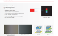 Pantalla LED COB Jode M0D1.25 de 600x337.5mm, Gabinete Ligero de 4.2kg, Video Wall de Paso Fino P1.25 para Estudio de Transmisión