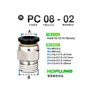 HOFUJNG Good Quality Copper Nickel-Plated <b>Quick</b> Straight Pneumatic Fitting <b>Connector</b> - Product Image 2