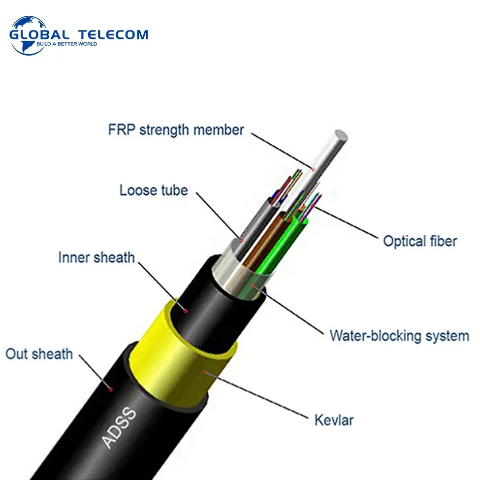 Fiber optik kablo Adss açık tek modlu 24 48 96 144 çekirdek adss optik kablo