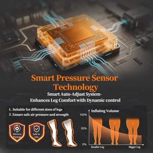 Logo Kustom 5 Chambers Electric Sports Recovery Massage Air Compression Boots <span class=keywords><strong>Therapy</strong></span> Leg Massager 40-220mmHg Pressure Dual - Product Image 3
