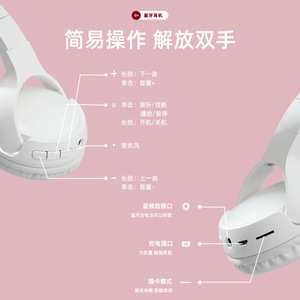 Auriculares Bluetooth BT600 Supraaurales Inalámbricos con Carga Tipo C, Resistentes al Agua IPX4, Códec AAC, Controlador Dinámico, para Uso con Teléfono Móvil - Product Image 2