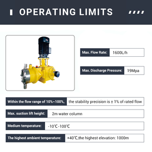 Bomba CNP Serie <span class=keywords><strong>JMX</strong></span> 1.5KW Bomba dosificadora de diafragma hidráulica de alta presión Bombas dosificadoras de precisión para tratamiento de agua - Product Image 3