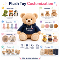 Peluche personnalisée Perroquet, Mascotte Oiseau Coloré en Peluche, Jouet Doux Personnalisé Mouette Toucan Perroquet, Cadeau de Marque Personnalisé