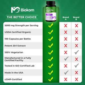 Biokom toptan 100 vejetaryen kapsüller takviyesi 5000Mg gücü kokusuz sarımsak kapsüller bağışıklık desteği ve kalp sağlığı - Product Image 6