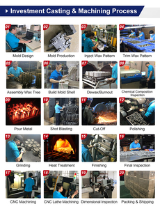 <span class=keywords><strong>OEM</strong></span> tùy chỉnh thép không gỉ chính xác đúc nhà máy đầu tư đúc cát thổi ISO 9001 chứng nhận máy móc đúc - Product Image 6