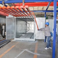 Four de polymérisation à haute température pour revêtement en poudre de portails et clôtures en profilés d'aluminium certifiés CE Ailin Canada