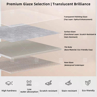 Carrelage de Sol en Porcelaine 60x60 Gris Clair de Foshan, Carreaux Façon Marbre pour Sols et Murs de Salle de Bain