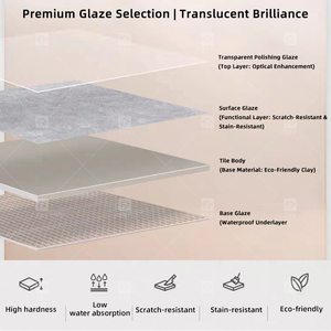 Phật sơn 60x60 sứ sàn carrelage ánh sáng màu xám carreaux Sol gạch đá cẩm thạch cho sàn phòng tắm và tường gạch - Product Image 6