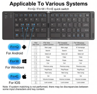 Nouveau clavier à ciseaux BT rechargeable 66 touches, ultra-fin, mini, pliable, ergonomique, étanche, USB Type-C Plug&Play pour ordinateur portable et ordinateur de bureau