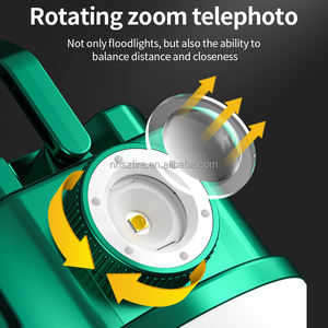 Luz de Camping Solar con Paneles de Cristal de Polisilicio para Teléfono Móvil Recargable, con Zoom Telefoto Giratorio, Distancia de Equilibrio, Luz de Proximidad - Product Image 3