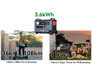 <span class=keywords><strong>Blackview</strong></span> OSCAL PowerMax 6000 Estación de energía portátil 57600Wh Batería máxima 120V/240V Control de aplicación inteligente Batería Extender Rugged Oscal - Product Image 6