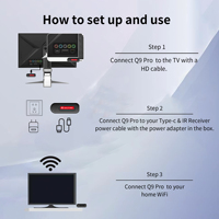 Console de jeu portable Q9 Pro sans fil 2,4 GHz pour Android TV avec sortie HD, 64 Go, prise en charge multijoueur 3D, manette sans fil