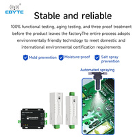 Dispositivo de Conversión de Protocolo CAN a Ethernet de la Serie Ebyte ECAN, Alta Protección, Conversor de Protocolo de Alto Rendimiento RS485/422/232