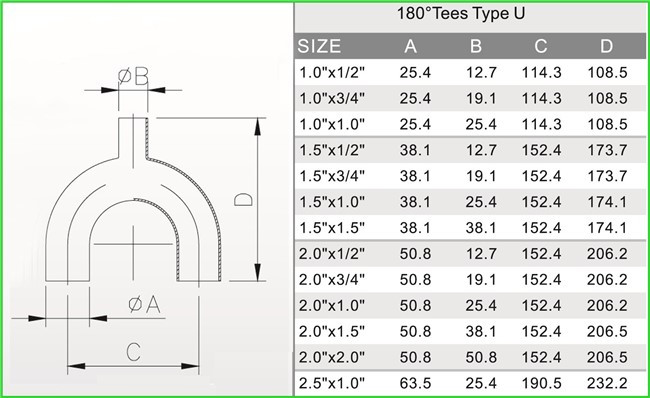 COVNA SS304 316 Pipe Fitting Union Elbow Tee Cross Type Stainless Steel Industrial Pipe Fittings