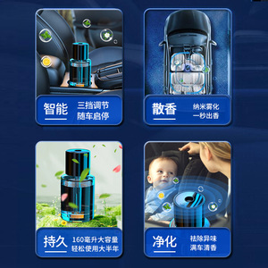 Perfume para coche en aerosol, humidificador ambientador de doble uso, fragancia duradera, difusor en forma de taza, alimentado por USB para el interior del coche - Product Image 4
