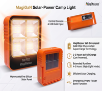 Linterna Solar Recargable MHF02, Linterna LED Impermeable IP65 para Camping, Soporte Magnético, Banco de Energía, Carga Rápida GaN