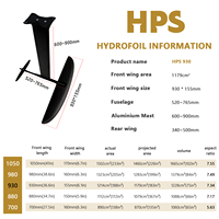 Aile de planche à voile AXIS HPS 930 Carbon haute performance pour maniabilité précise en surf de vague et de pump, 1179 cm²