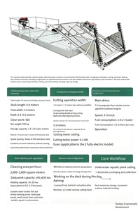 Pontoon Aquatic Harvester <strong>Boat</strong> For Reservoir Dam Lake Large Waterway Plant Cleaning 2m Cut - Product Image 6