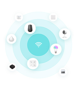 Panel de Control Inteligente de Pared de 10 Pulgadas con Pantalla Táctil Multilingüe, Zigbee/Gateway Integrado y Control de Escenas WiFi Chayo - Product Image 2