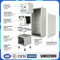 Appareil de commutation triphasé isolé au gaz pour intérieur KYN61-40.5, 40.5KV 1250A, certifié IP4X IEC 60298, avec disjoncteur à vide Vs1