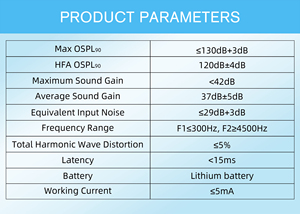 Audífonos Recargables de Larga Duración, Carga Rápida Tipo-C, Pantalla Digital Grande, Sonido Nítido Ajustable, Reducción de Ruido - Product Image 6