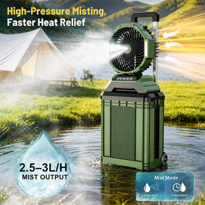 Enfriadores de Aire Industriales con Ruedas, Ventilador con Pulverizador de Niebla, 15L, Batería de 30000mAh - Product Image 2
