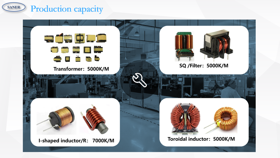Hot-Selling Saner ATQ25 65W Consumer Transformer Switching Power Supply ...