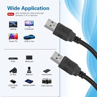 Câble d'extension SYONG USB 2.0 Type A mâle vers Type A mâle AM vers AM Noir (1,5 m)