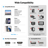 Cable USB 3.0 Tipo-C de Aluminio y PVC Personalizado [Compatible con Thunderbolt 3/4] Molde Personalizado para iPhone 15 Pro/Max Mac Book Pro/Air 2023