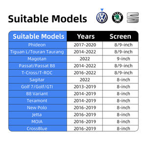 Module intelligent de mise à niveau de voiture Rhythm pour Volkswagen Passat Tiguan Golf CarPlay sans fil <span class=keywords><strong>Android</strong></span> <span class=keywords><strong>Auto</strong></span> 2014-2022 - Product Image 5