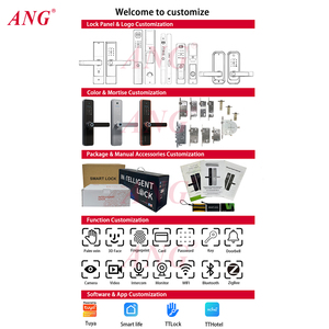 ट्या वाई-फाई स्मार्ट फिंगरप्रिंट दरवाजा लॉक कुंजी कार्ड पुल पासवर्ड लिथियम बैटरी स्वचालित एल्यूमीनियम दरवाजा लॉक - Product Image 3