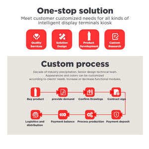 Machine de libre-service RFID intelligente pour bibliothèque avec reconnaissance faciale, lecteur de codes-barres, scanner de codes, prêts et retours de livres, et prise en charge SDK - Product Image 6