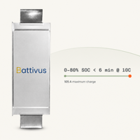 Battivus SA88 10500mAh 3.45V Lithium Ion Pouch Cell 358Wh/kg 790Wh/L 10C 105A 157.5A Baterai Pengisian Cepat untuk Drone Robot